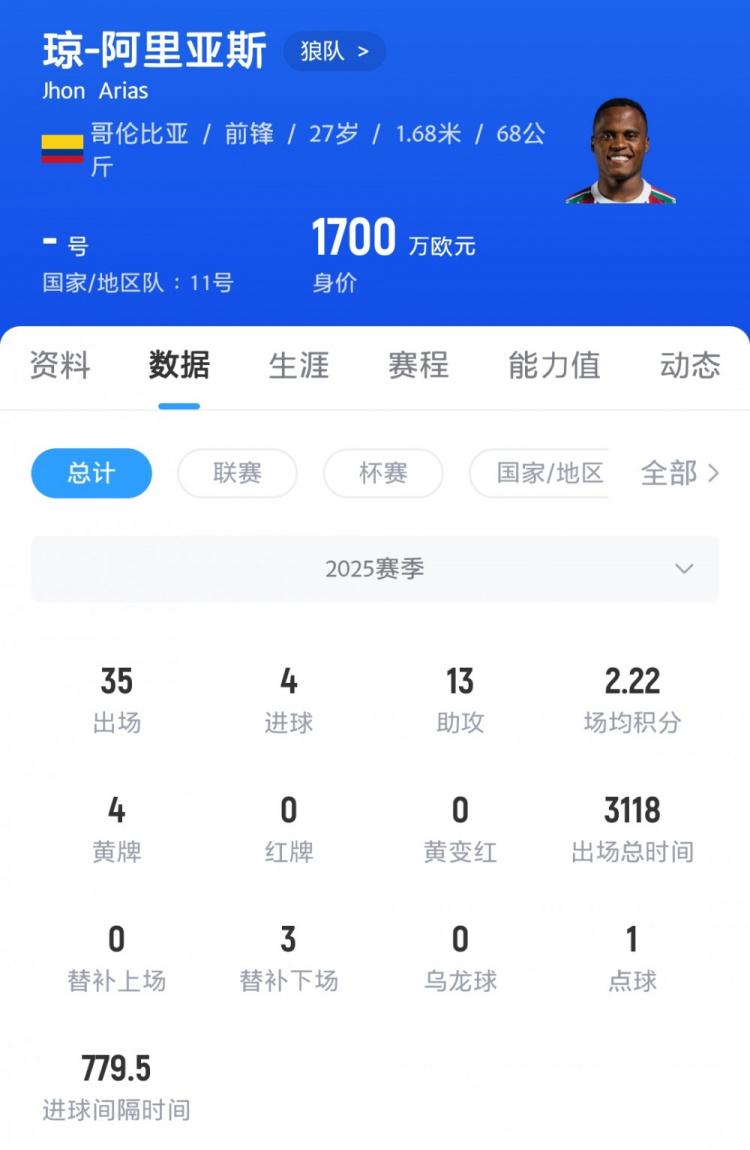 宿阿斯普里