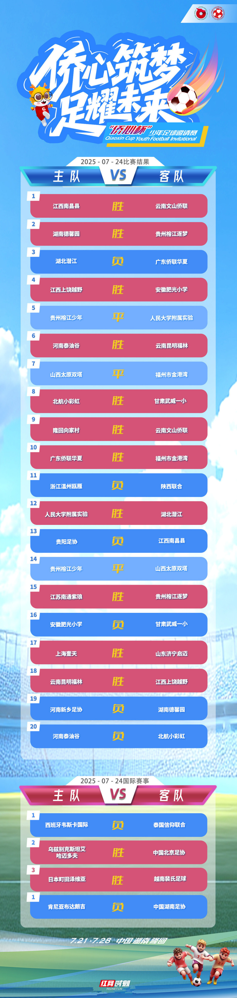 gtimg, 足球邀请赛, OhBXq