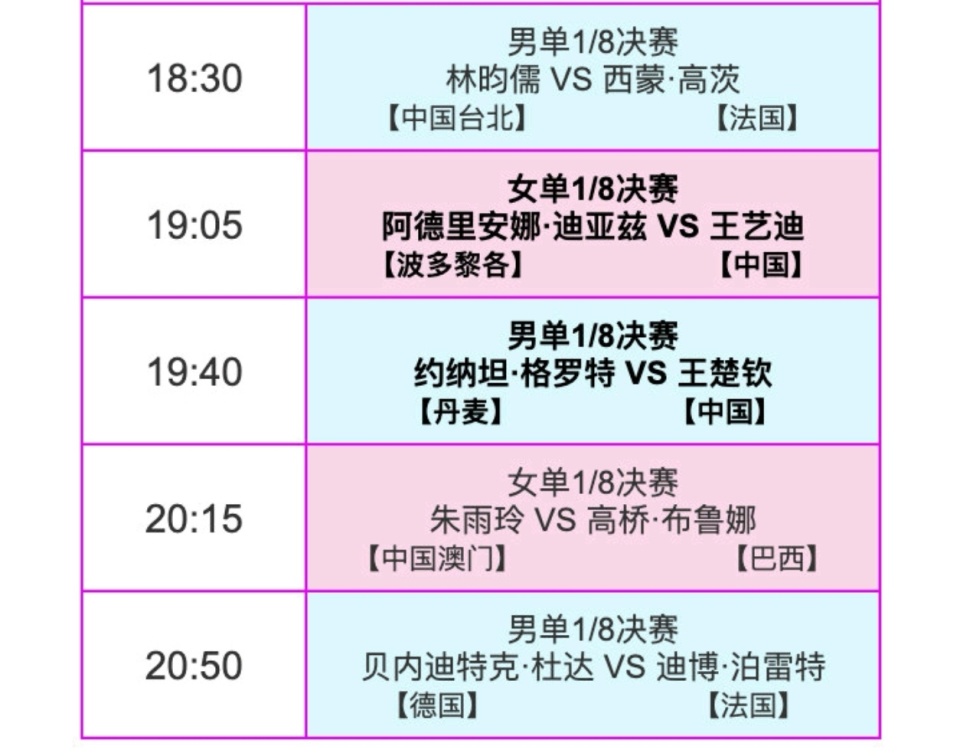连赢四分, bt