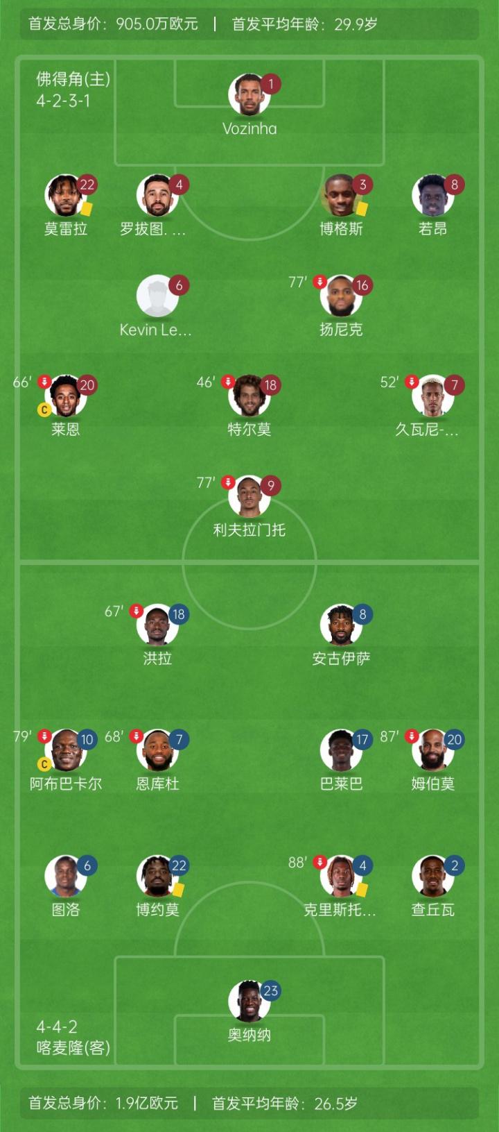 对手, 喀麦隆, ws