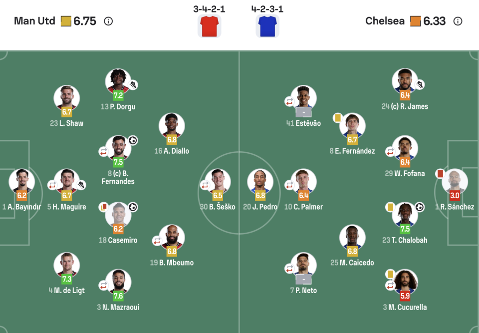 gif, um, 切尔西也创